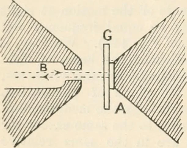 An illustration from Electricity and magnetism for advanced students, 1920, leaf 555
