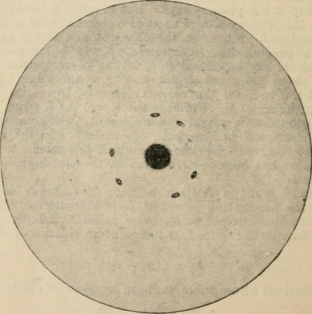 An illustration from Electricity and magnetism for advanced students, 1920, leaf 573