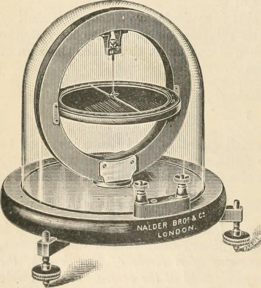 An illustration from Electricity and magnetism for advanced students, 1920, leaf 65