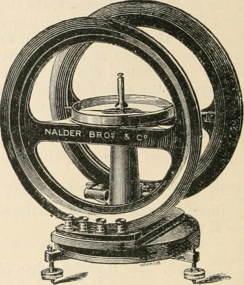 An illustration from Electricity and magnetism for advanced students, 1920, leaf 67