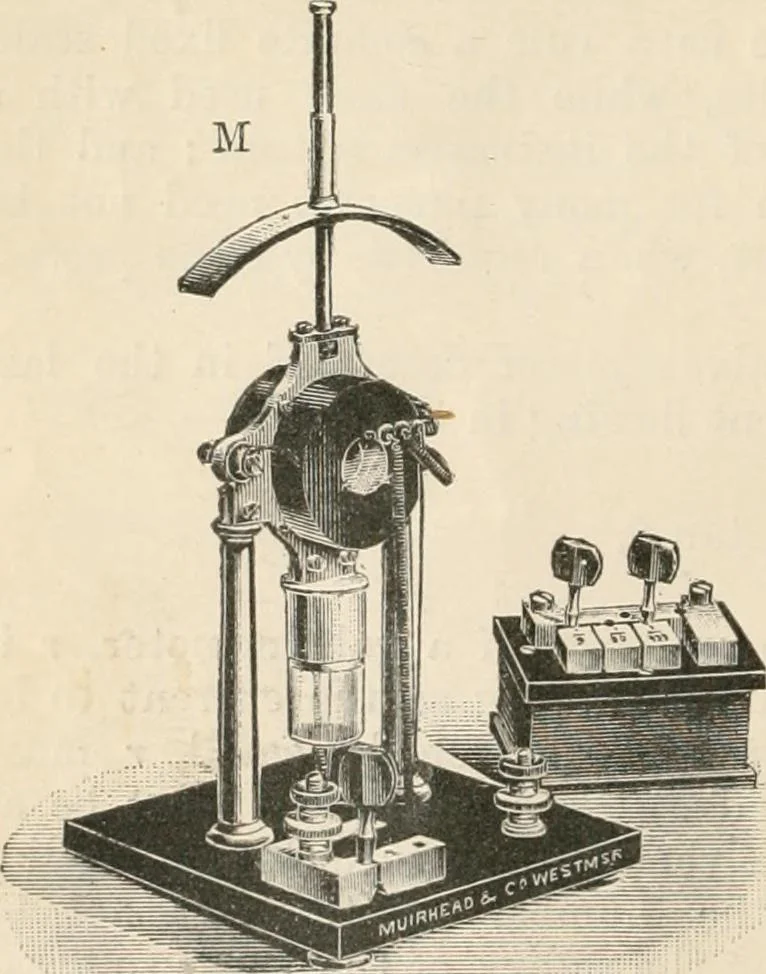 An illustration from Electricity and magnetism for advanced students, 1920, leaf 87
