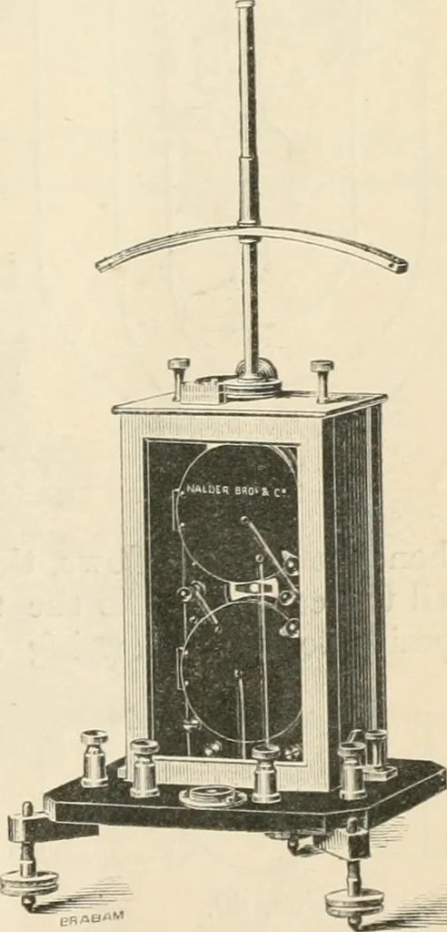 An illustration from Electricity and magnetism for advanced students, 1920, leaf 88