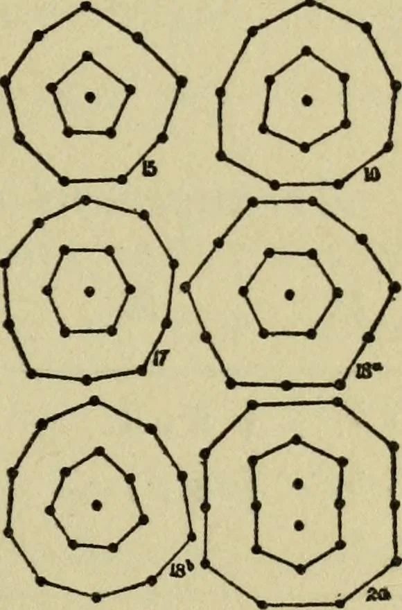 An illustration from Electricity and matter, 1912, leaf 129