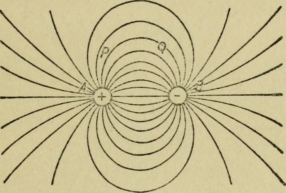 An illustration from Electricity and matter, 1912, leaf 25