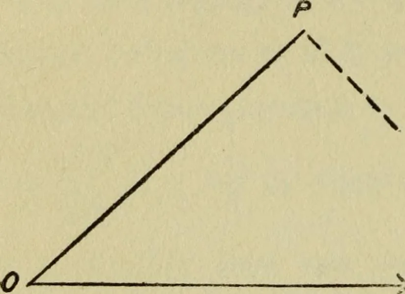 An illustration from Electricity and matter, 1912, leaf 50