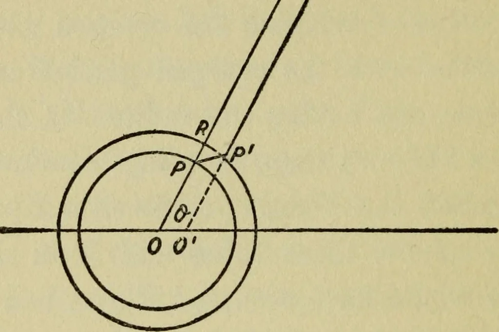 An illustration from Electricity and matter, 1912, leaf 70