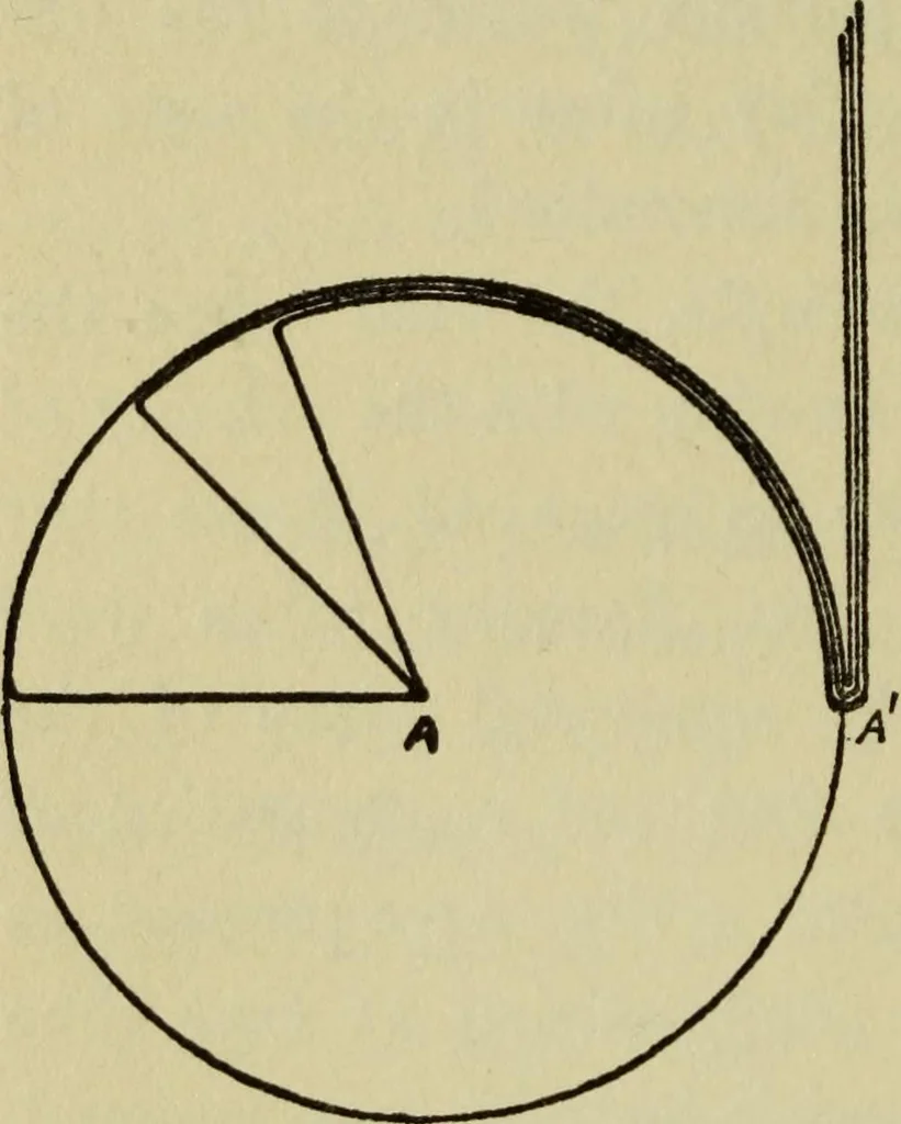 An illustration from Electricity and matter, 1912, leaf 74