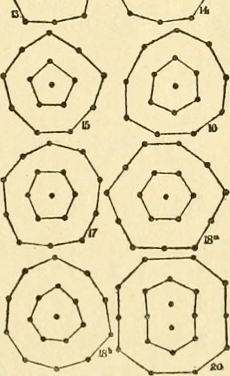 An illustration from Electricity and matter, 1904, leaf 126