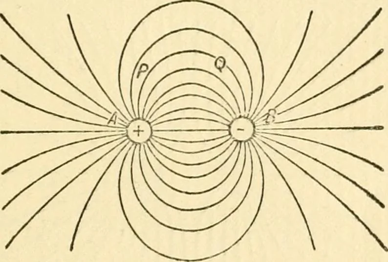 An illustration from Electricity and matter, 1904, leaf 22