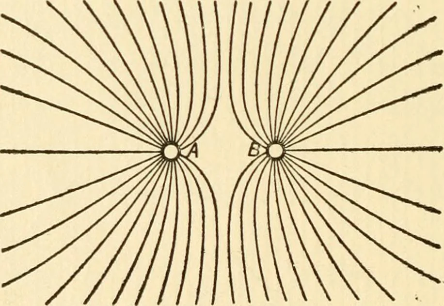An illustration from Electricity and matter, 1904, leaf 23