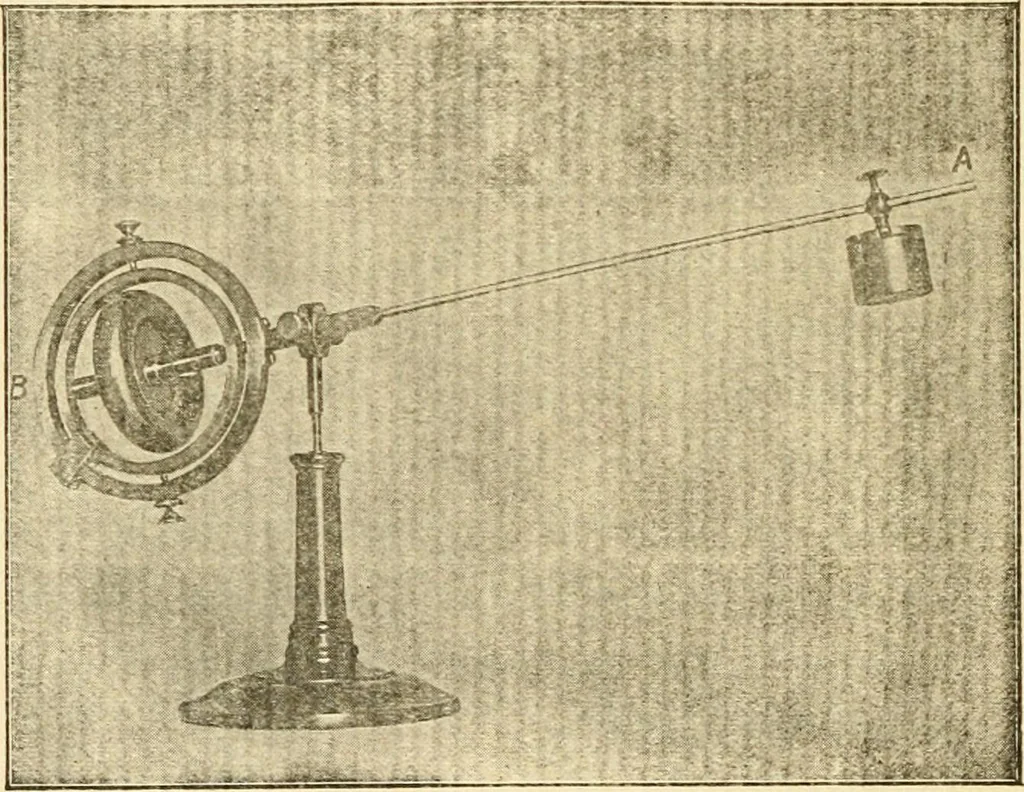 An illustration from Electricity and matter, 1904, leaf 41