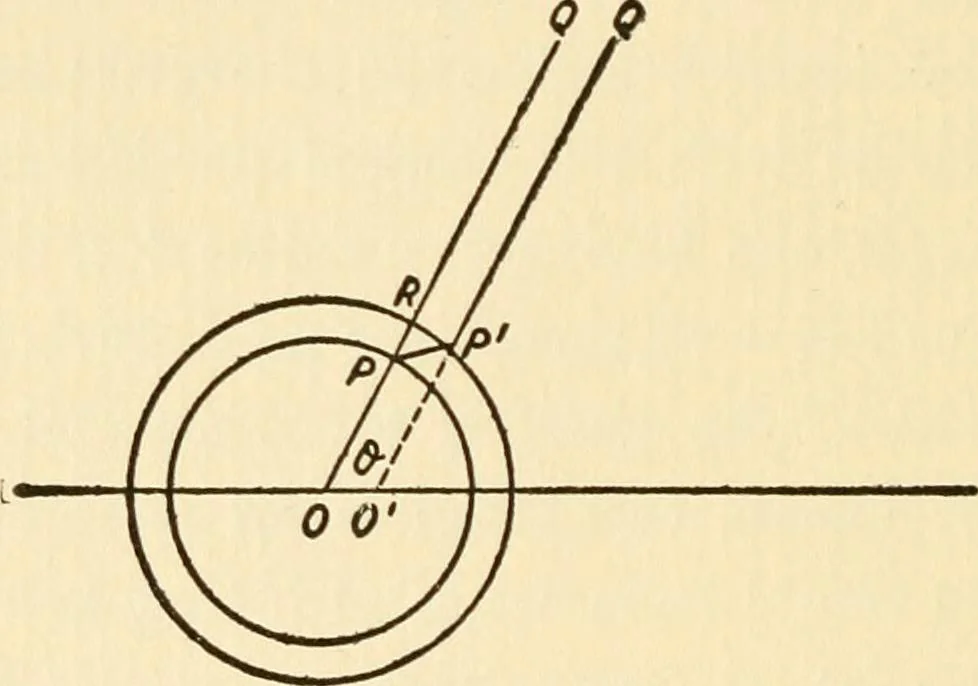 An illustration from Electricity and matter, 1904, leaf 67