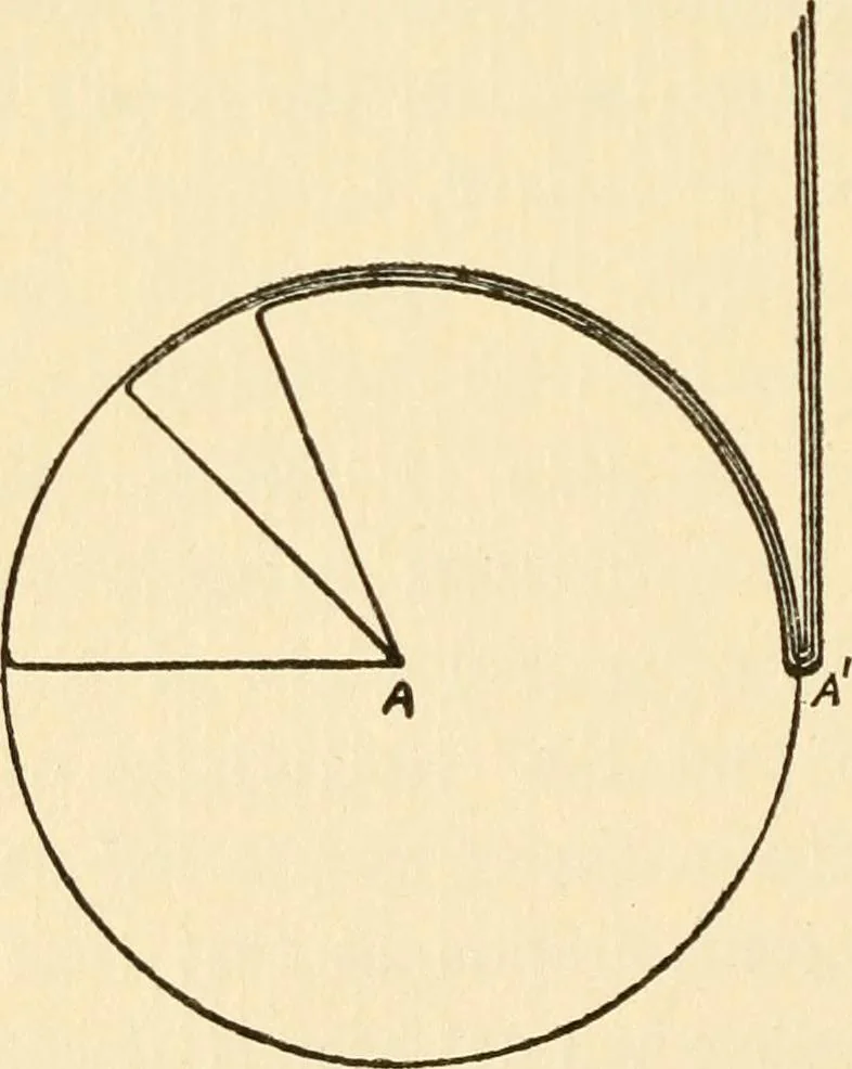 An illustration from Electricity and matter, 1904, leaf 71