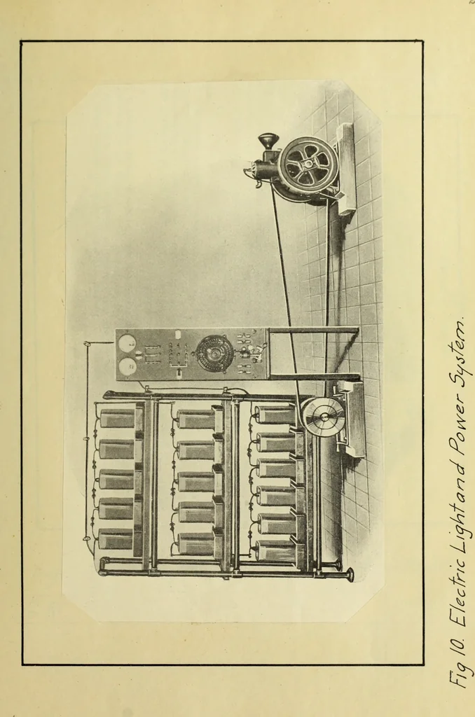 An illustration from Electricity on the farm, 1912, leaf 56