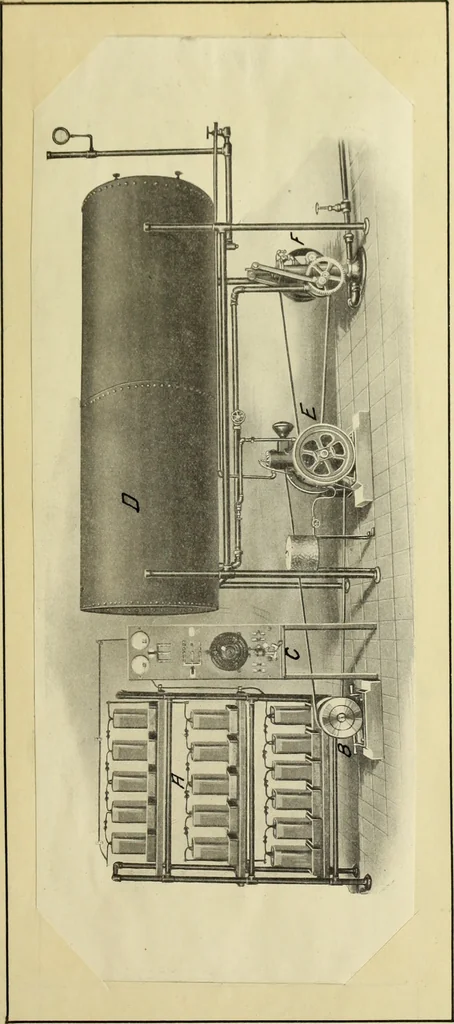 An illustration from Electricity on the farm, 1912, leaf 62