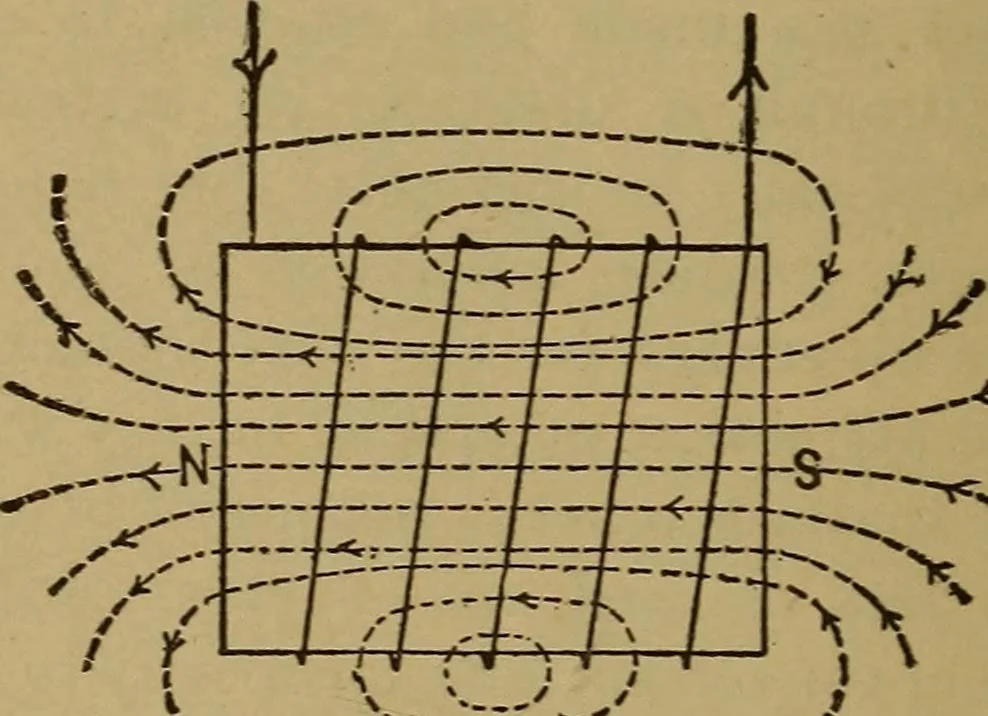 An illustration from Electricity simplified. The practice and theory of electricity .., 1891, leaf 87