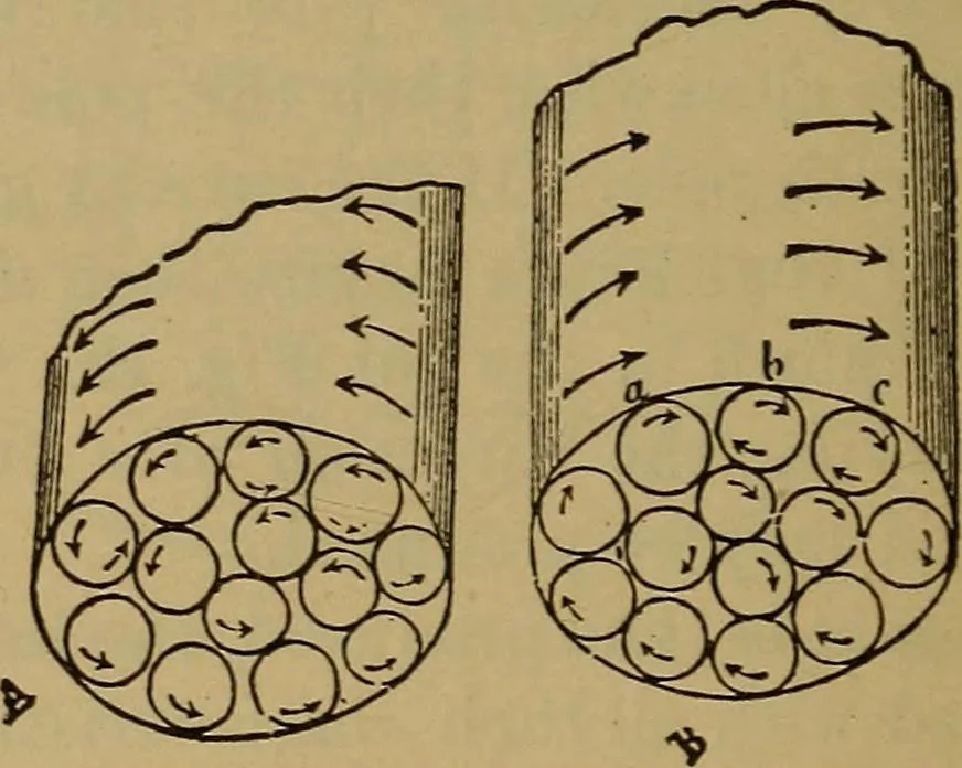 An illustration from Electricity simplified. The practice and theory of electricity .., 1891, leaf 89
