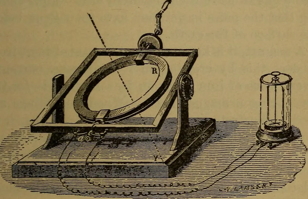 An illustration from Electricity simplified. The practice and theory of electricity .., 1891, leaf 92