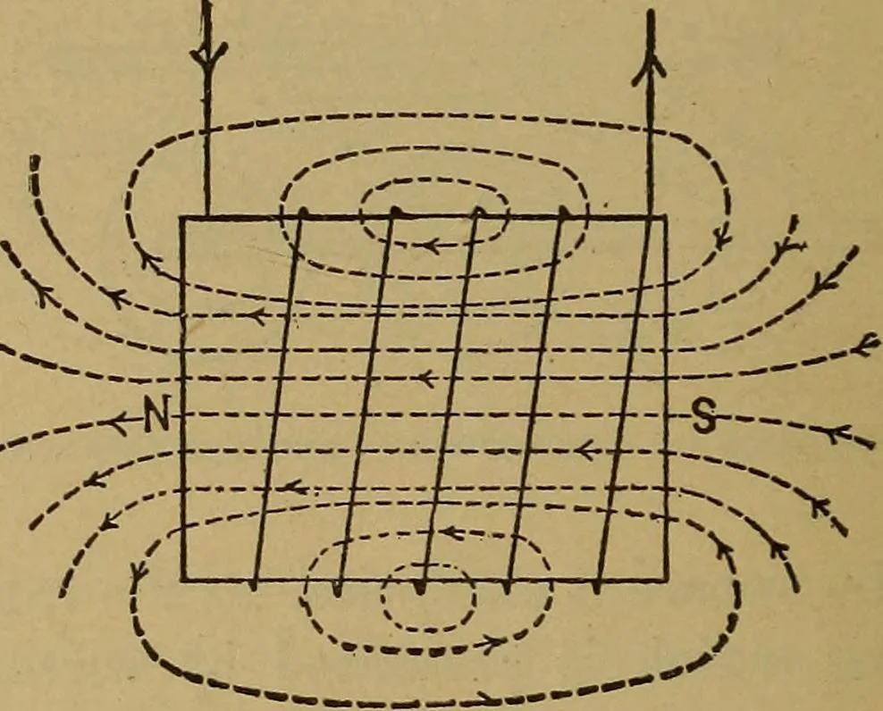 An illustration from Electricity simplified. The practice and theory of electricity .., 1891, leaf 99