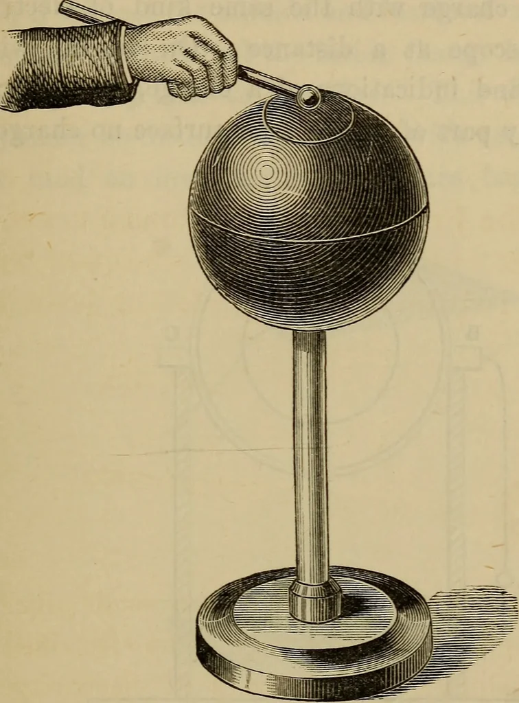 An illustration from Electricity treated experimentally, 1887, leaf 106
