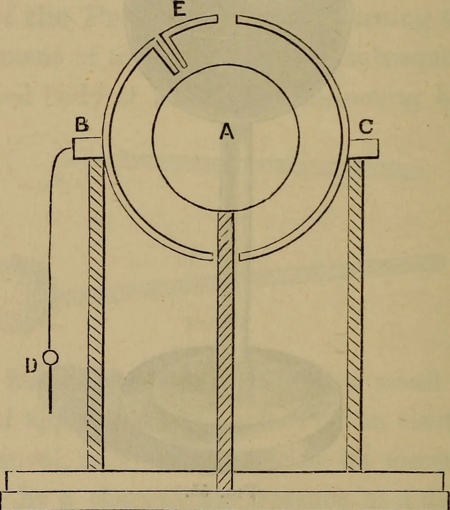 An illustration from Electricity treated experimentally, 1887, leaf 107