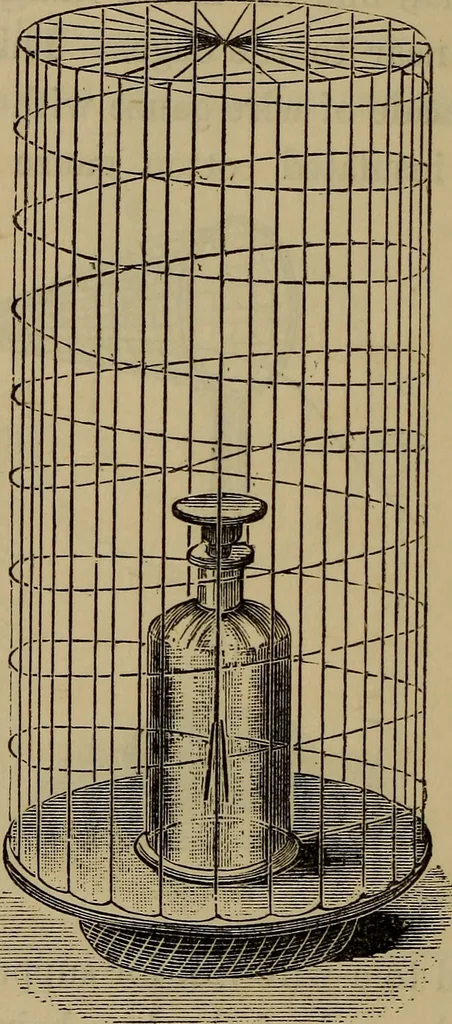 An illustration from Electricity treated experimentally, 1887, leaf 109