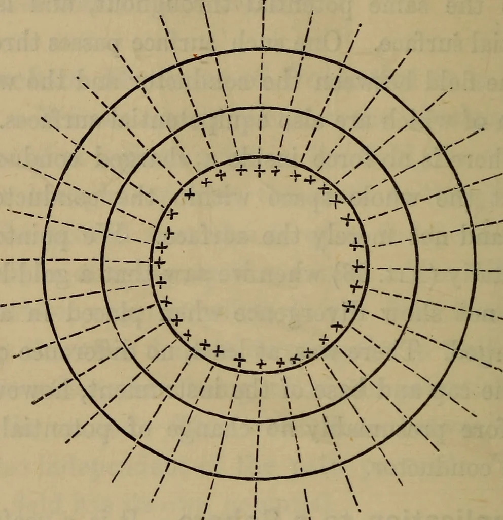 An illustration from Electricity treated experimentally, 1887, leaf 127
