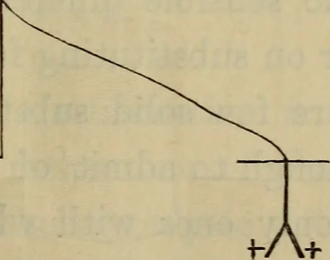 An illustration from Electricity treated experimentally, 1887, leaf 136