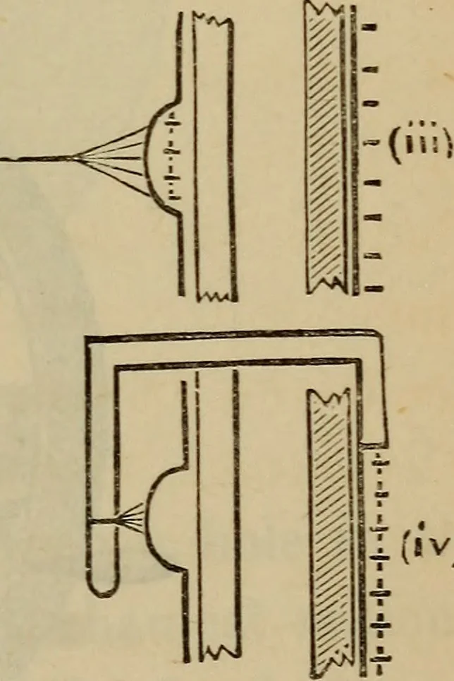 An illustration from Electricity treated experimentally, 1887, leaf 150