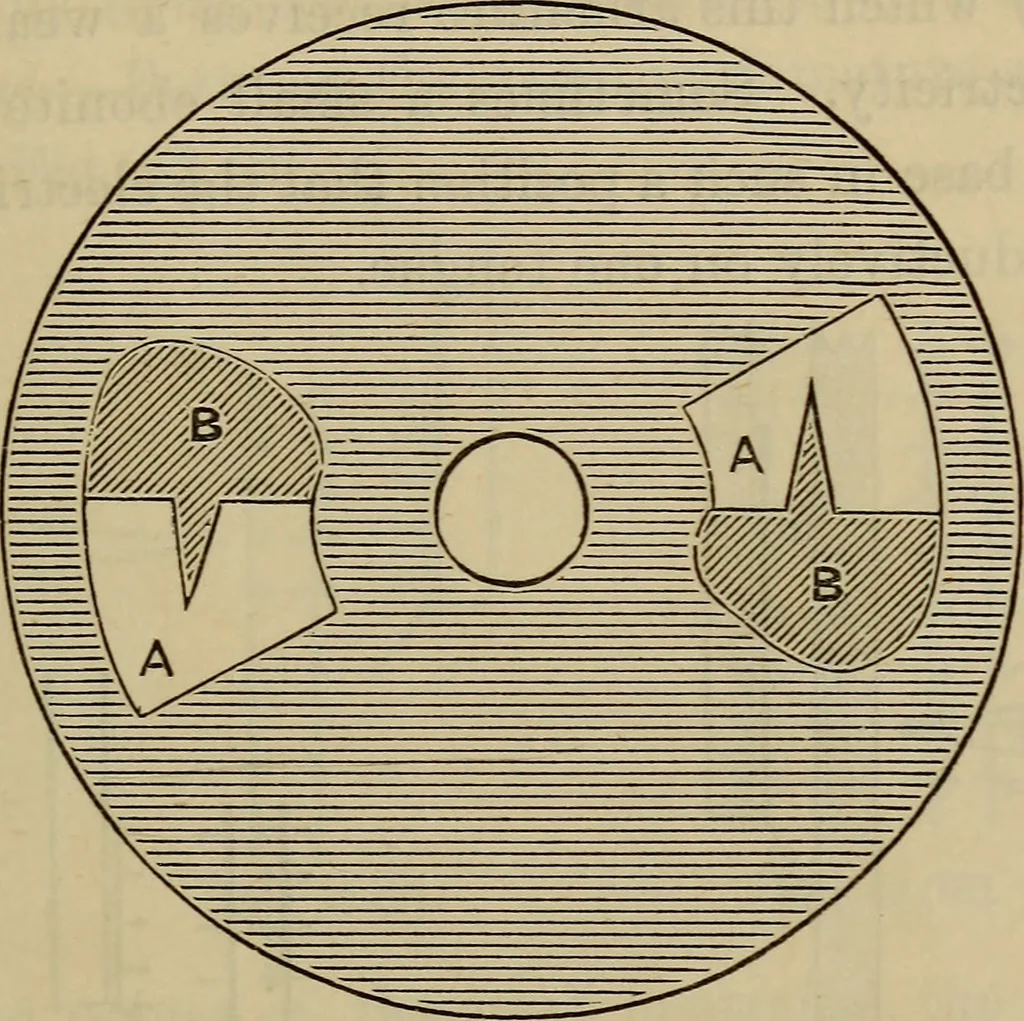 An illustration from Electricity treated experimentally, 1887, leaf 152