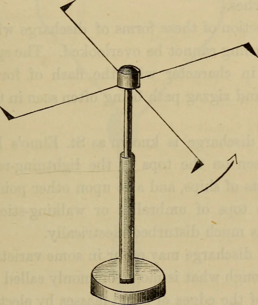 An illustration from Electricity treated experimentally, 1887, leaf 160