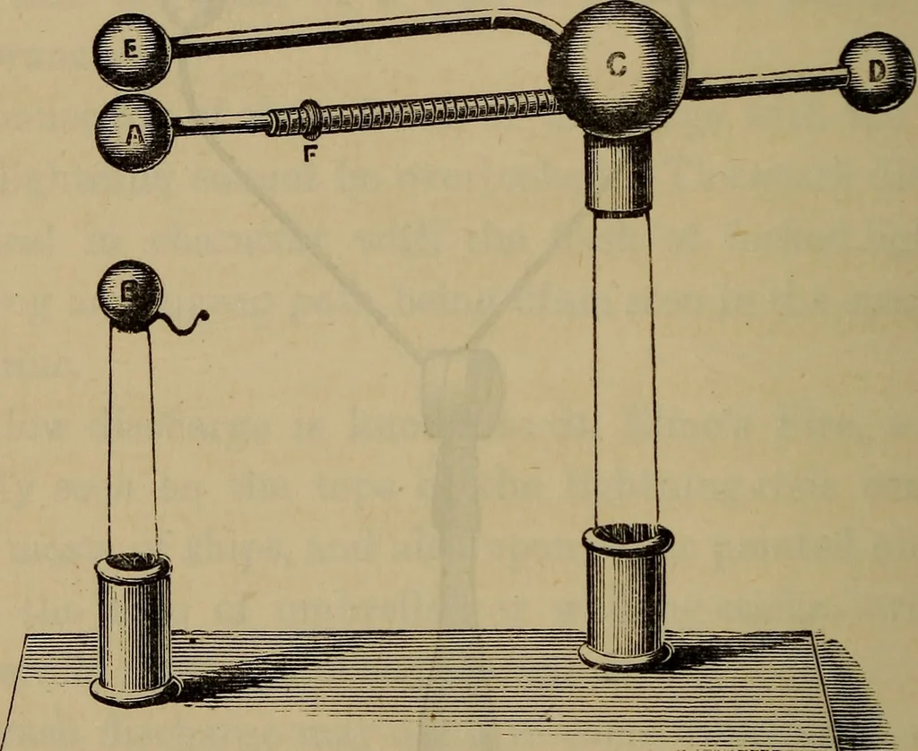 An illustration from Electricity treated experimentally, 1887, leaf 163
