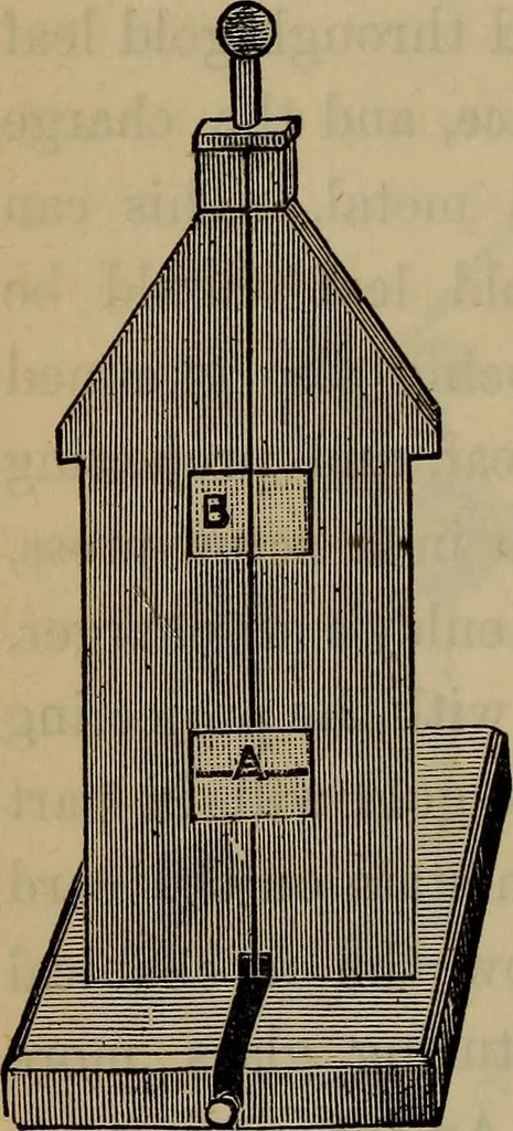 An illustration from Electricity treated experimentally, 1887, leaf 167