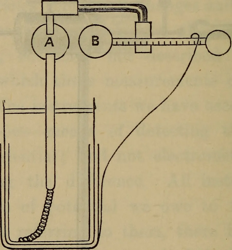 An illustration from Electricity treated experimentally, 1887, leaf 171