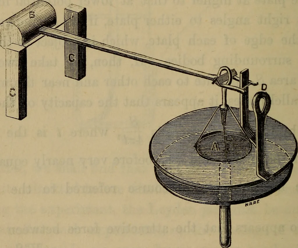 An illustration from Electricity treated experimentally, 1887, leaf 173