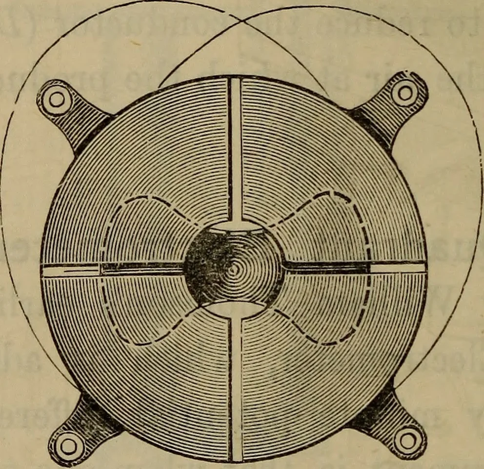 An illustration from Electricity treated experimentally, 1887, leaf 179