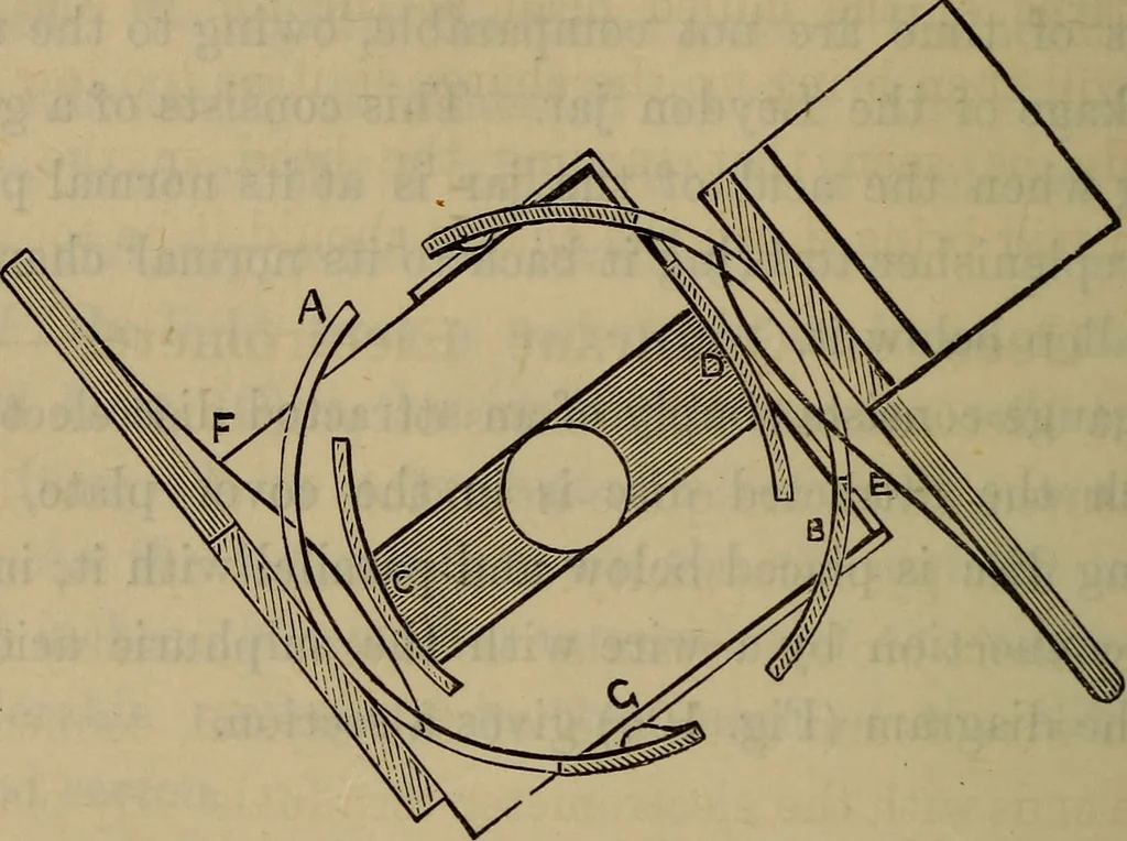 An illustration from Electricity treated experimentally, 1887, leaf 183
