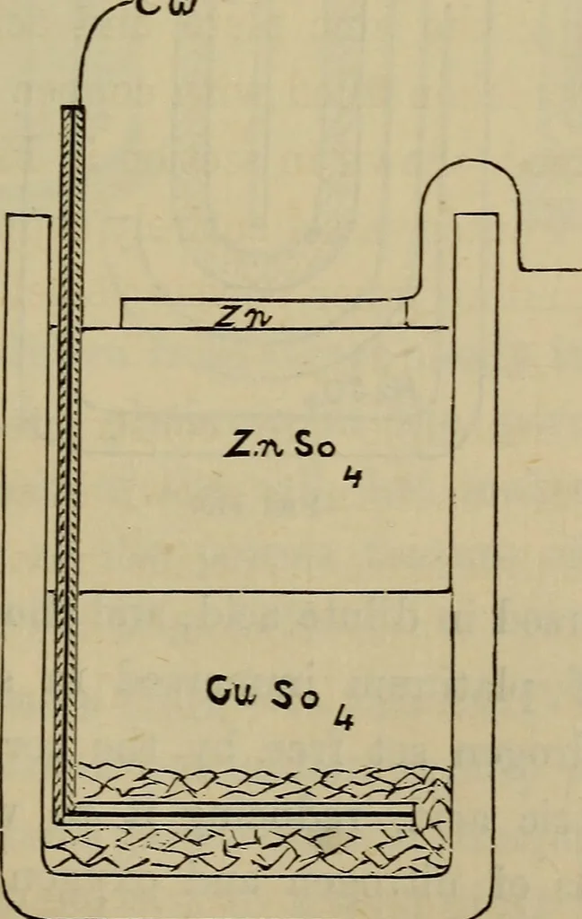 An illustration from Electricity treated experimentally, 1887, leaf 198