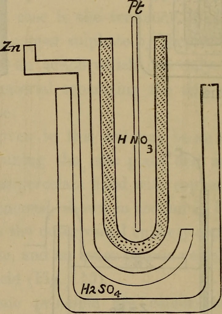 An illustration from Electricity treated experimentally, 1887, leaf 199
