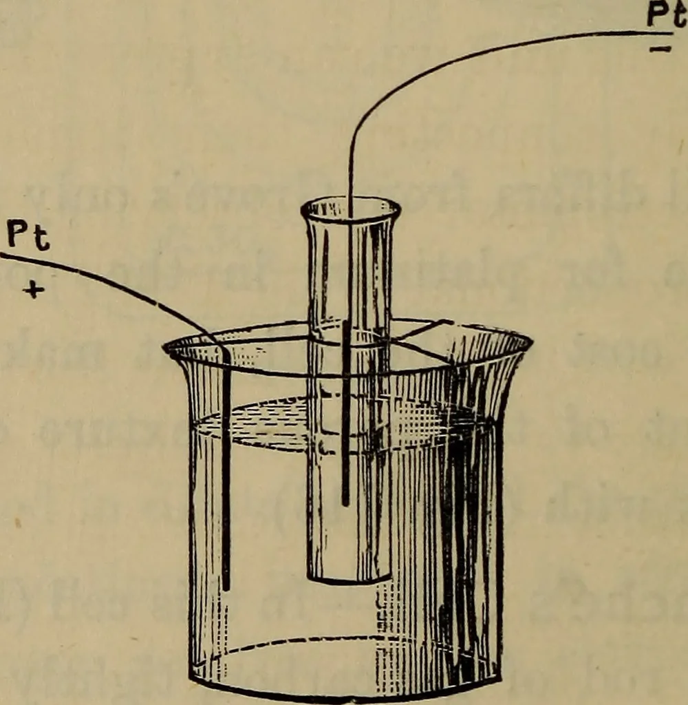 An illustration from Electricity treated experimentally, 1887, leaf 201