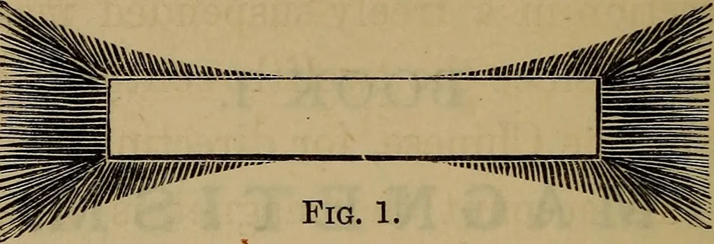 An illustration from Electricity treated experimentally, 1887, leaf 21