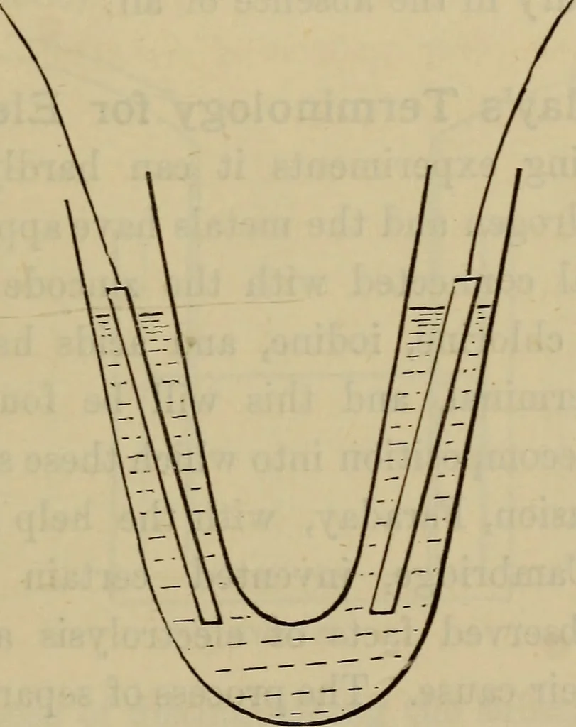 An illustration from Electricity treated experimentally, 1887, leaf 214