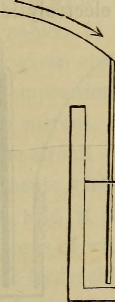 An illustration from Electricity treated experimentally, 1887, leaf 216
