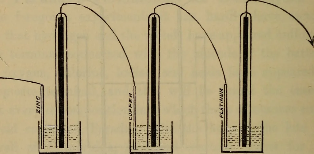 An illustration from Electricity treated experimentally, 1887, leaf 217