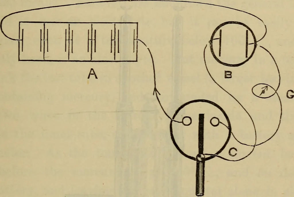 An illustration from Electricity treated experimentally, 1887, leaf 226