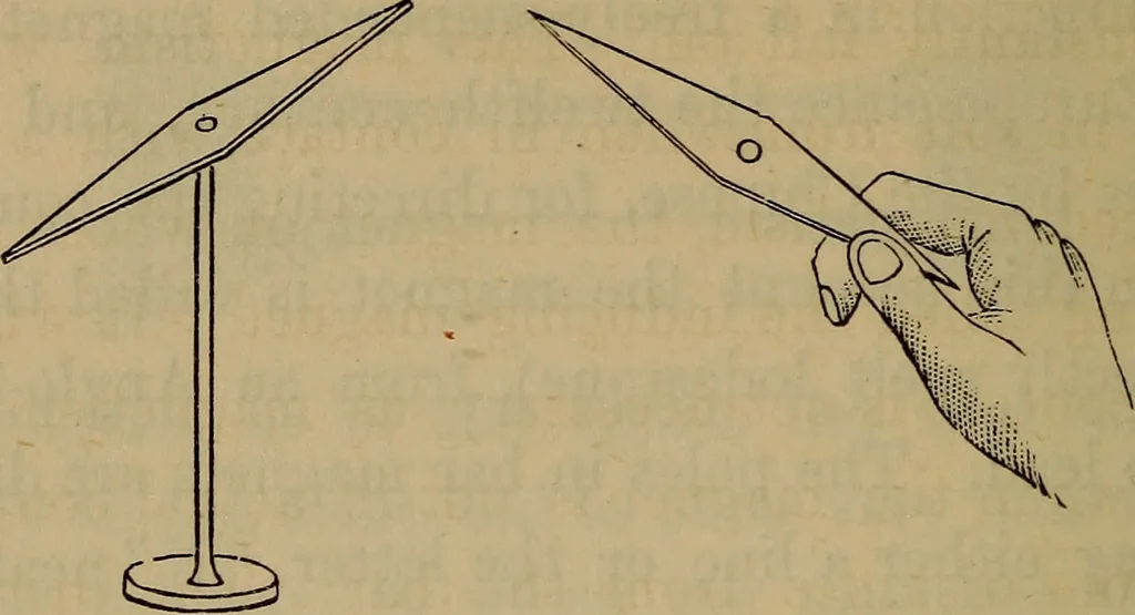 An illustration from Electricity treated experimentally, 1887, leaf 23