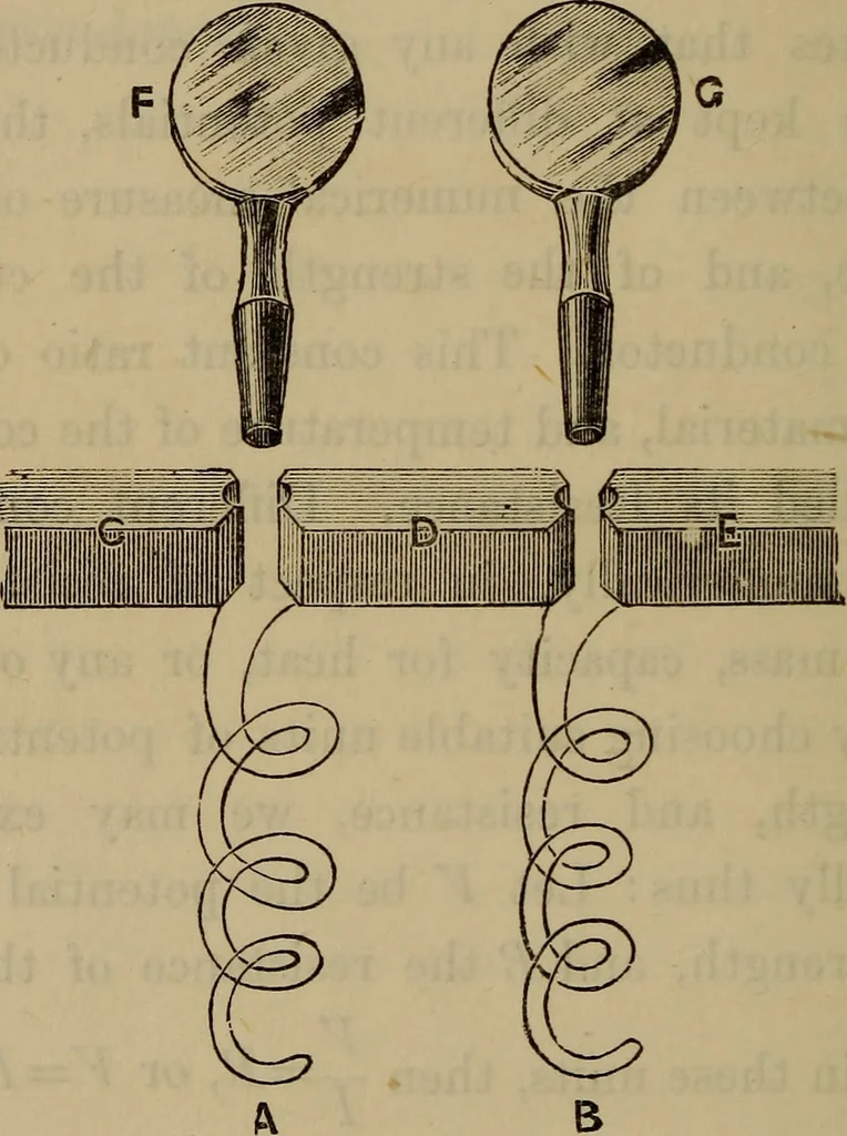 An illustration from Electricity treated experimentally, 1887, leaf 235