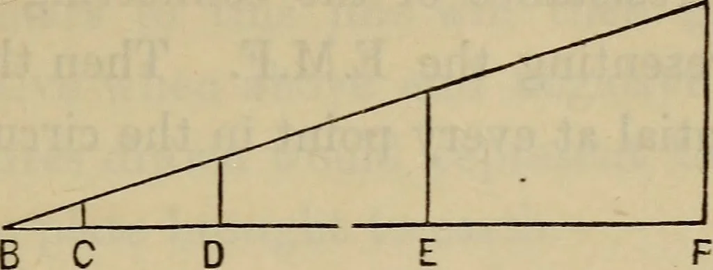 An illustration from Electricity treated experimentally, 1887, leaf 238