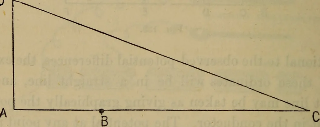 An illustration from Electricity treated experimentally, 1887, leaf 239