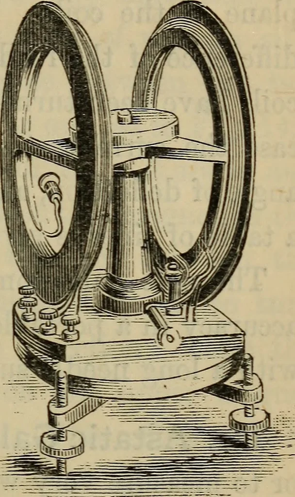 An illustration from Electricity treated experimentally, 1887, leaf 244